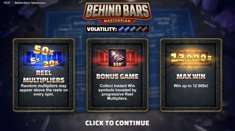 Behind Bars Masterplan - le menu principal avec trois personnages
